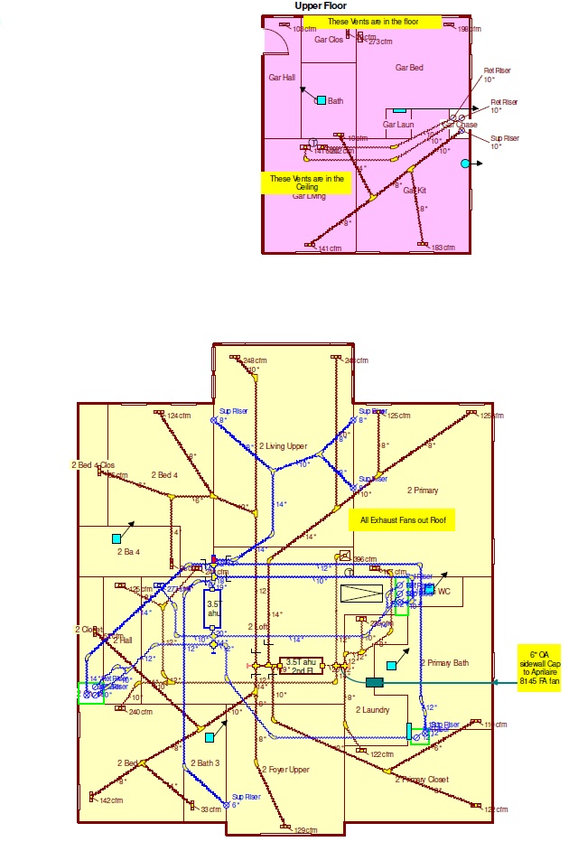 Two-story home HVAC duct design example showing supply and return trunk and branch layout